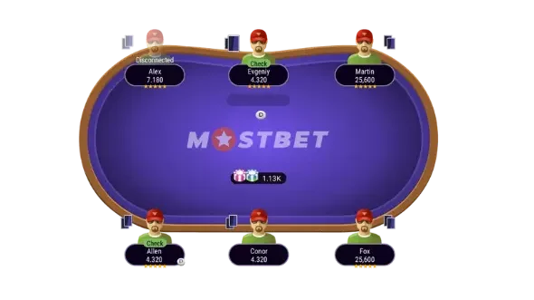 Mostbet Poker Room